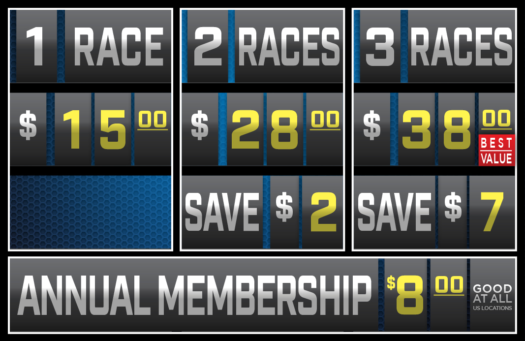 Price Board Image
