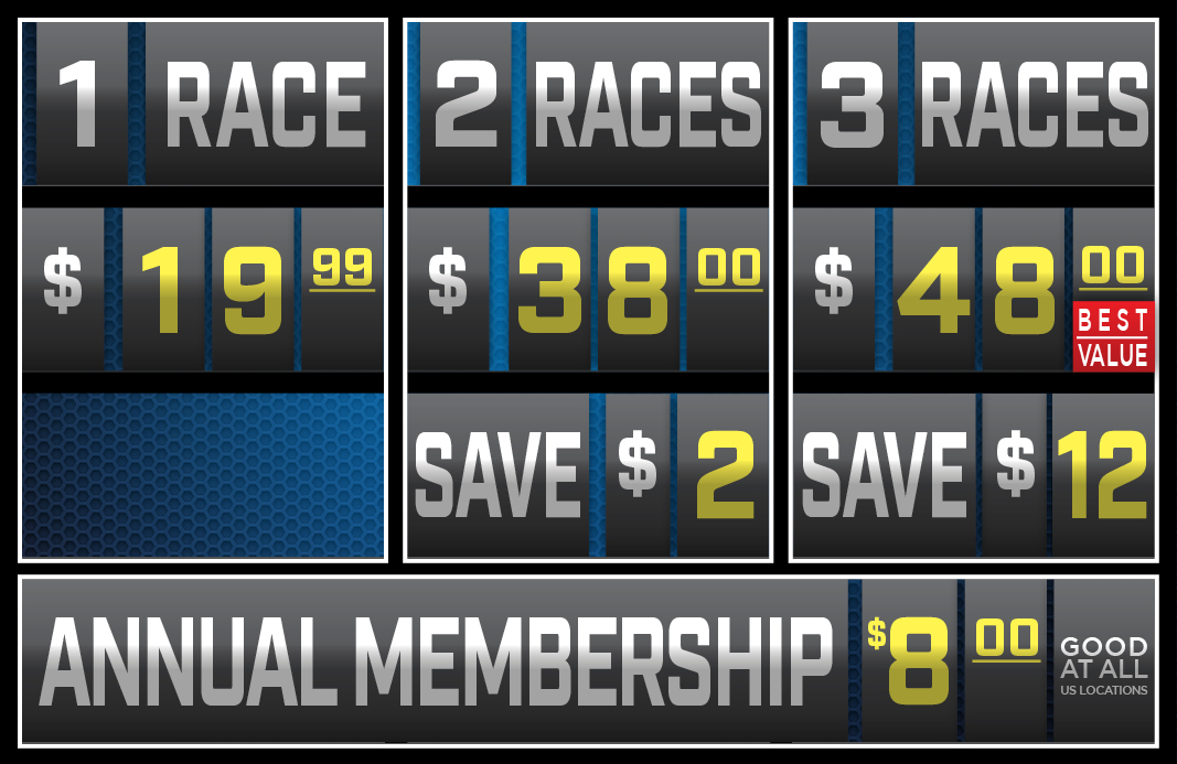 Price Board Dallas