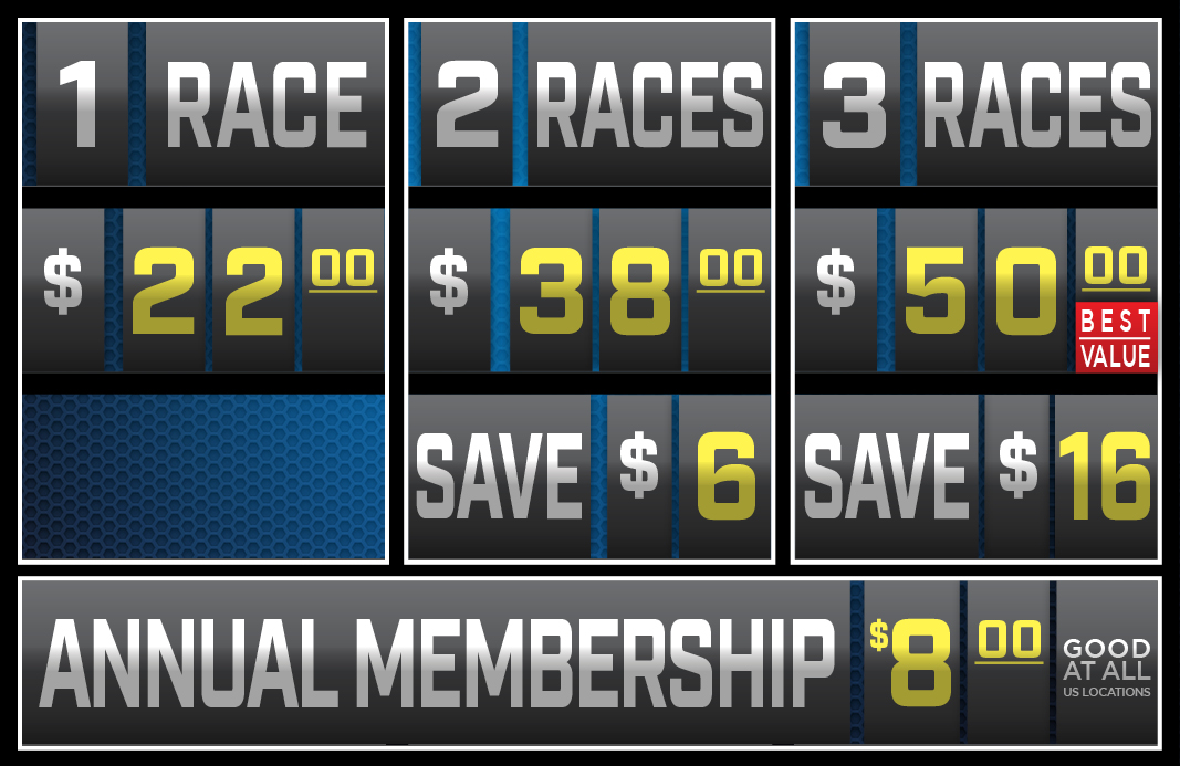 Pricing Board
