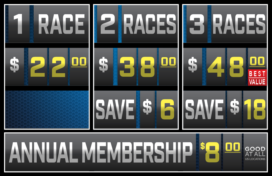 Price board