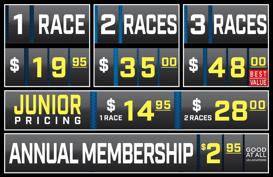 Price Board Orlando